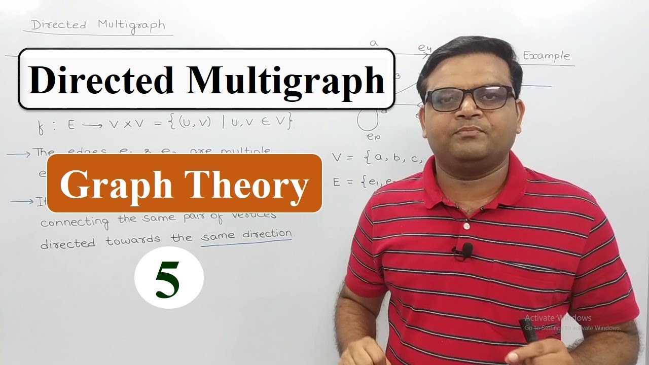 What is a Directed Multigraph in Graph Theory? [Hindi] | Discrete Mathematics | Computer Science