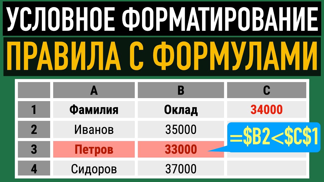 Условное форматирование в Excel ➤ Как использовать формулы