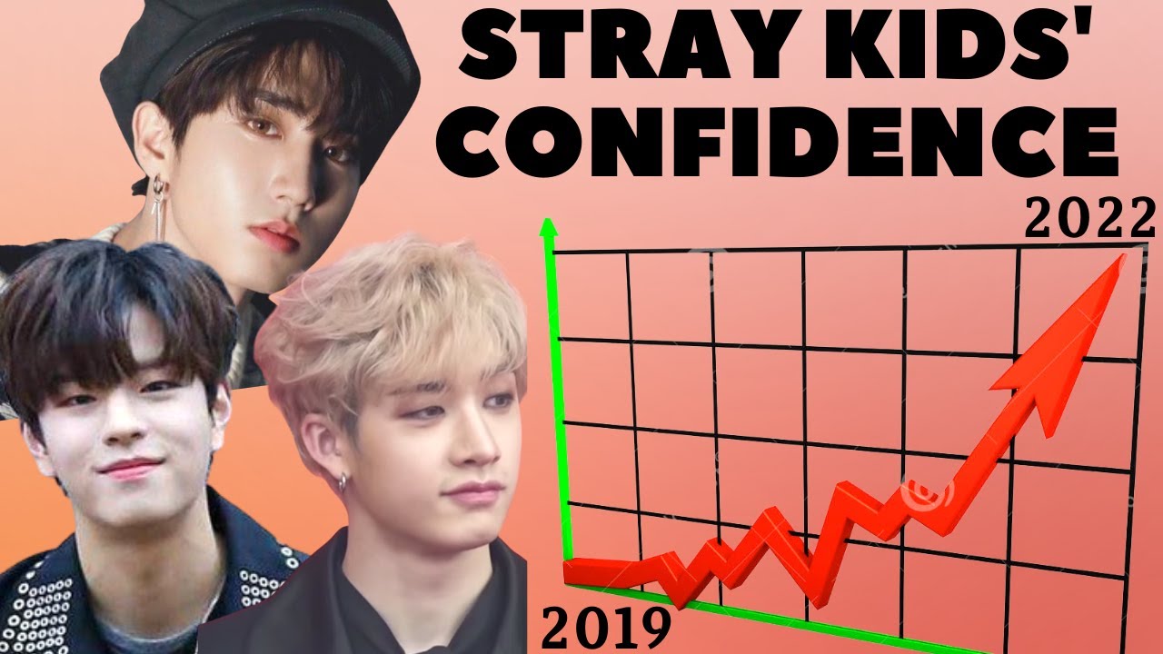 Stray Kids' Besties Interview | Communication Coach Breaks it Down