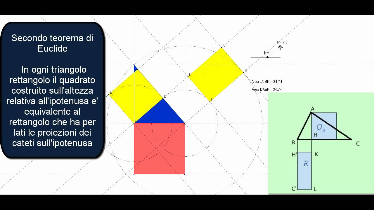 EUCLIDE SECONDO TEOREMA