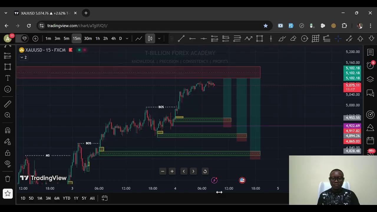 LIVE XAUUSD Trading | Structure & Liquidity Explained | T-billion Forex Academy