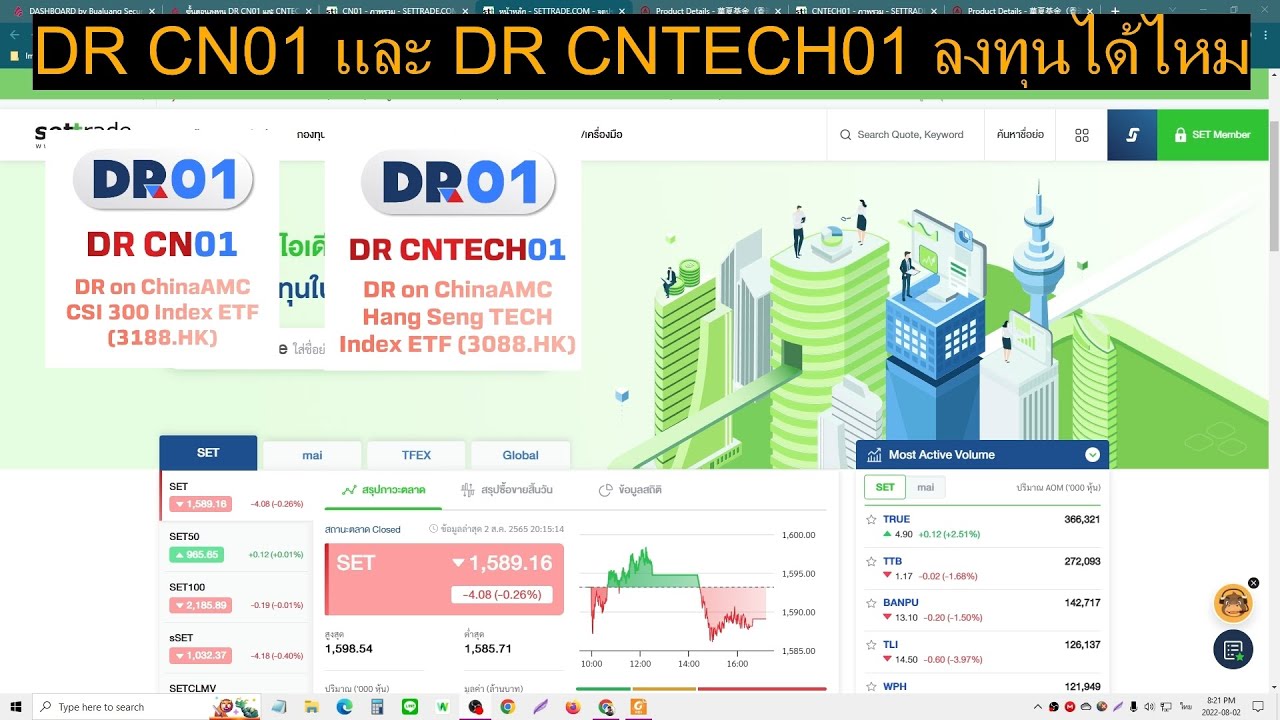 DR CN01 และ DR CNTECH01 น่าลงทุนไหม