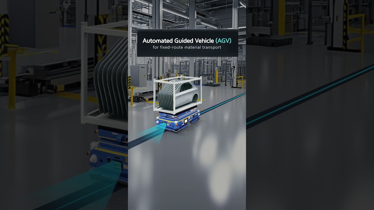 Smart factory logistics robots: AGV & AMR