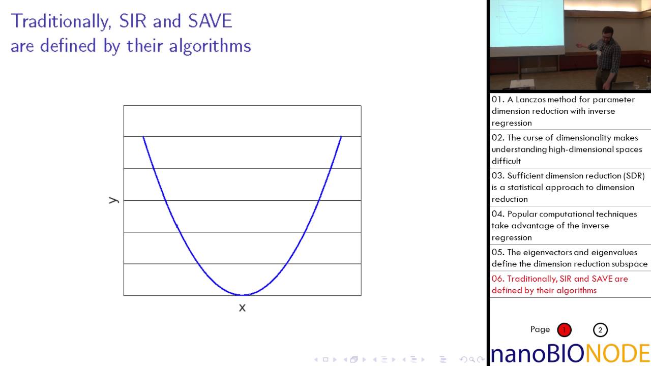 A Lanczos method for parameter dimension reduction with inverse regression (Andrew Glaws)