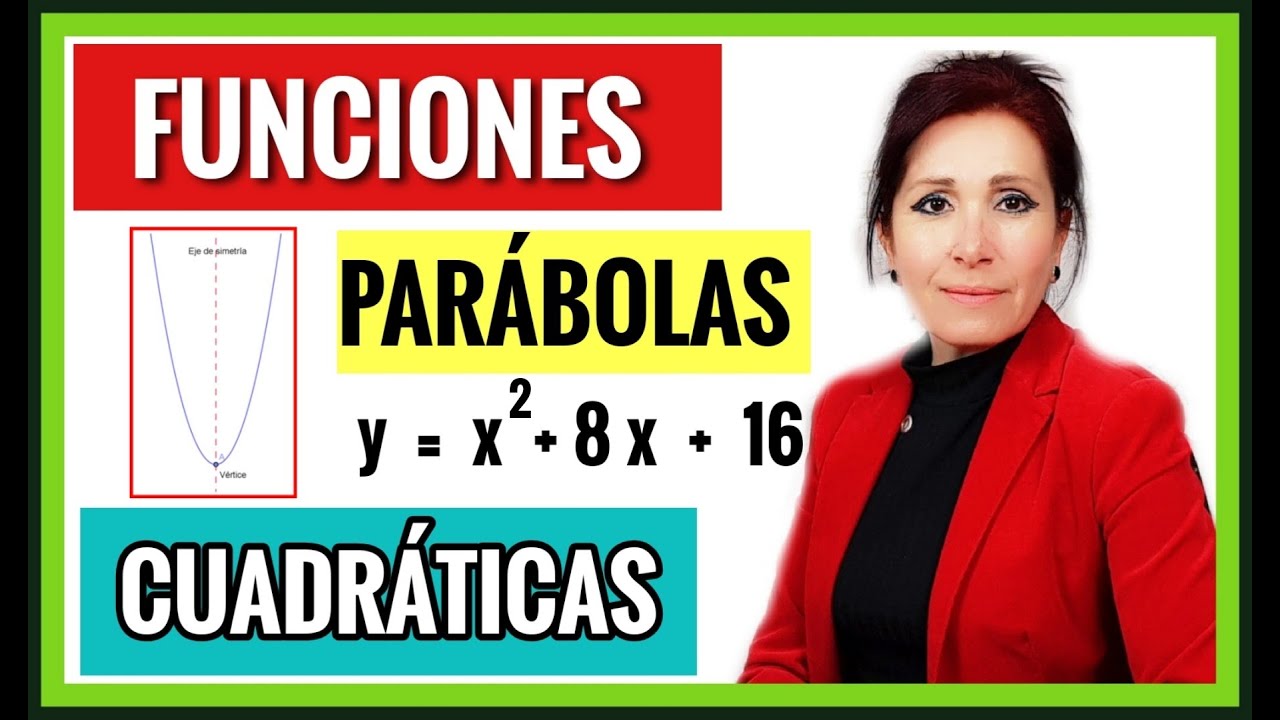 FUNCIONES CUADRÁTICAS. *GRÁFICA DE UNA PARÁBOLA: VÉRTICE, EJE DE SIMETRÍA Y PUNTOS DE CORTE.