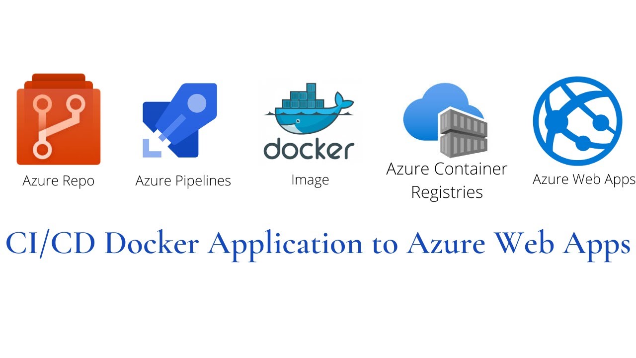 Приложение Docker CI/CD для веб-приложений Azure через реестры контейнеров Azure | Azure DevOps