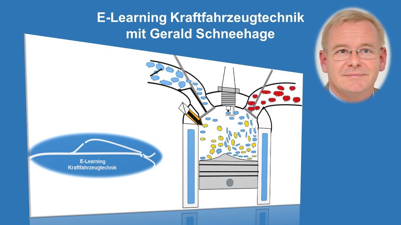 Homogen-Mager-Betrieb Benzin-Direkteinspritzung Wandgeführte / Luftgeführte Gemischbildung