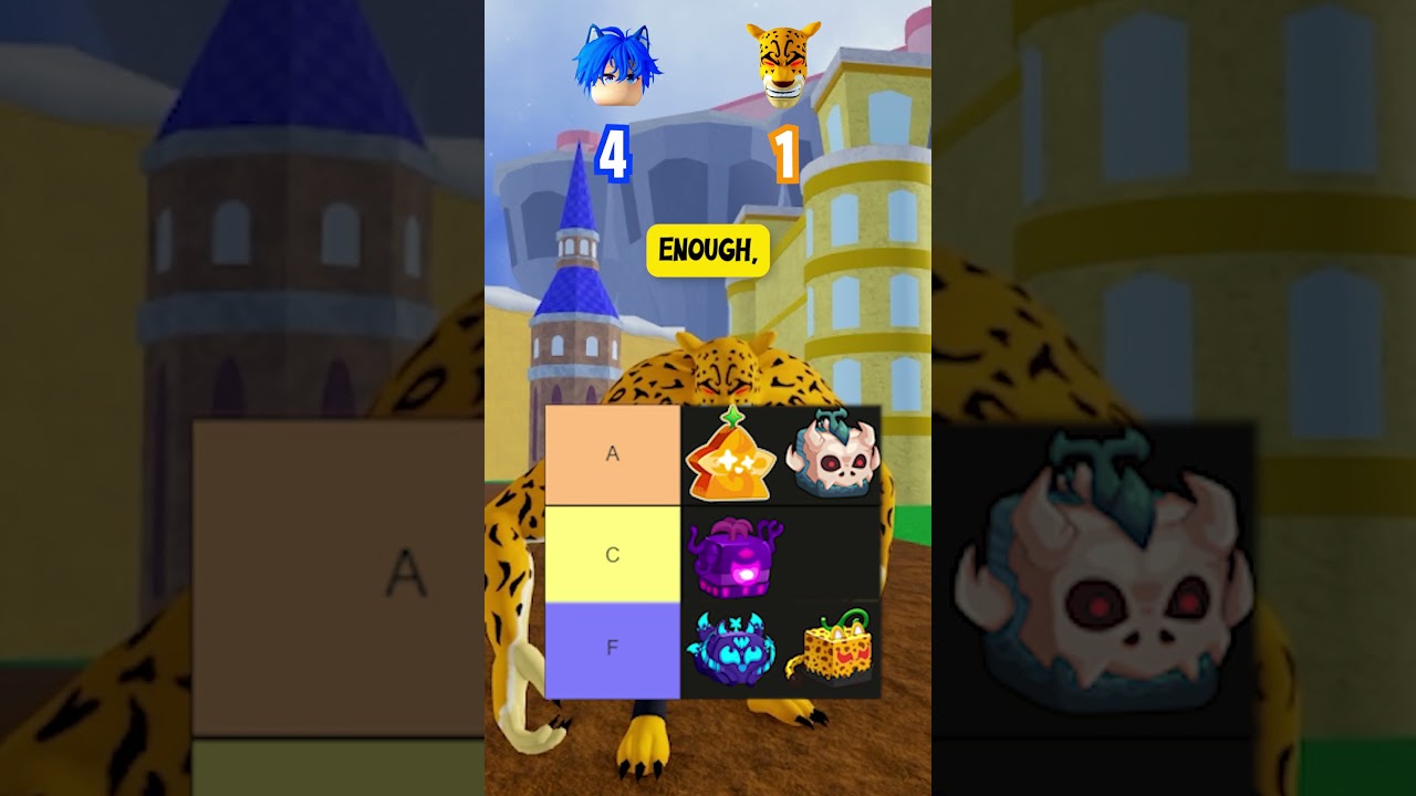 😱В BLOX FRUITS ПРОБЛЕМА ТИЕРЛИСТА ПРОШЛА НЕПРАВИЛЬНО! 🐶 