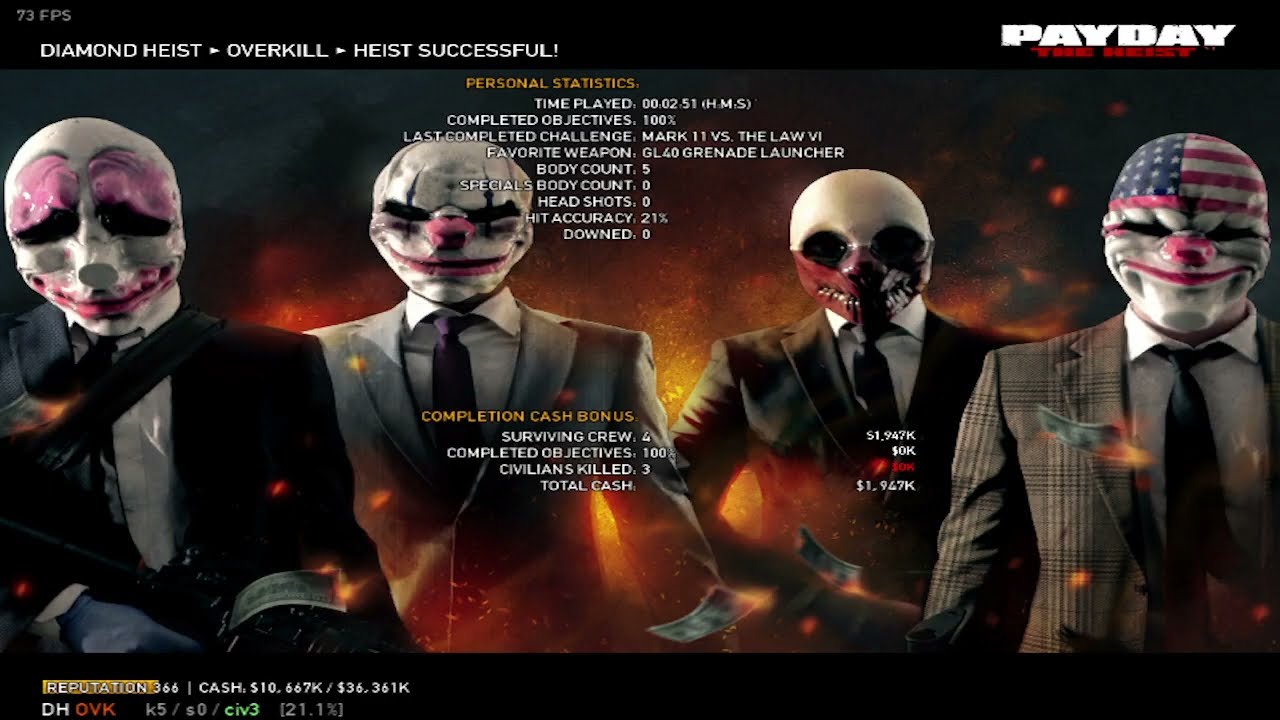 [PAYDAY: The Heist] Diamond Heist speedrun 2:51 (Glitchless)