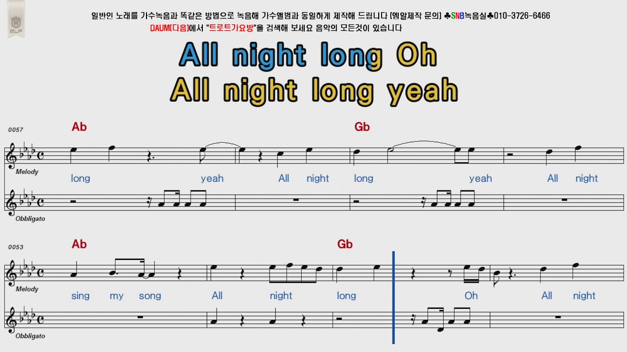 Lionel Richie   All Night Long POP Song Score Karaoke