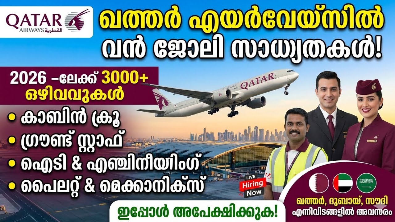 Qatar Airways Hiring 2026 🇶🇦 Cabin Crew, IT, Engineers, Ground Staff, HR, Cyber Security, Cargo,