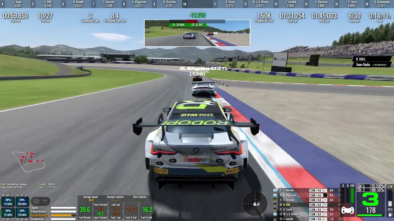 Raceroom Racing Experience Red Bull Ring Ranked