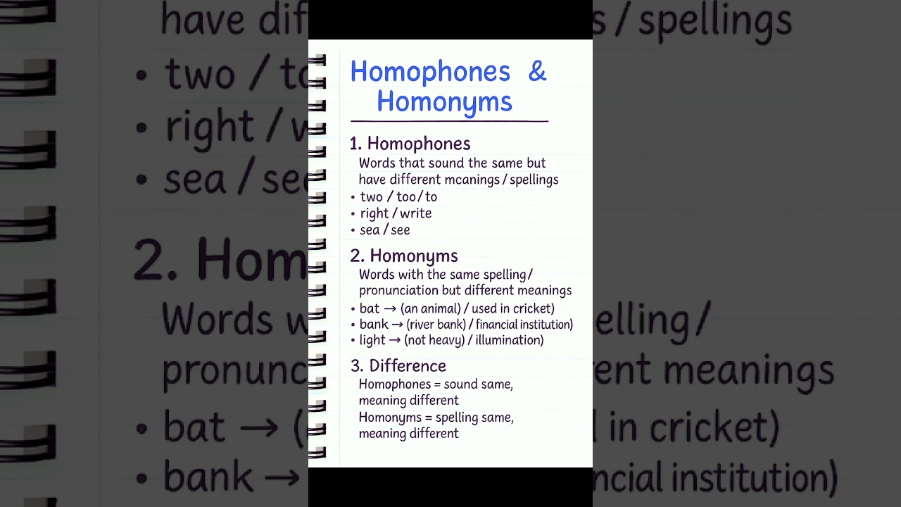 Homophones vs Homonyms | Easy Grammar Guide
