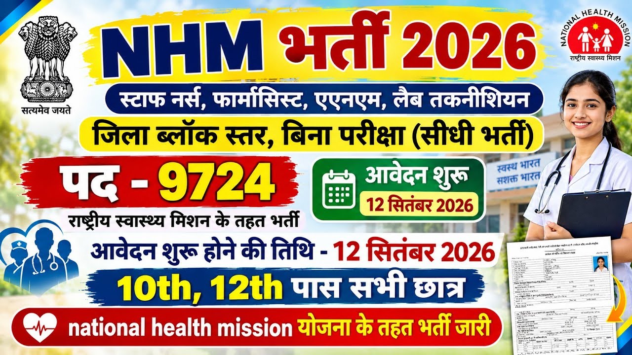 NHM RECRUITMENT 2026 | National health mission vacancy 2026, new vacancy 2026