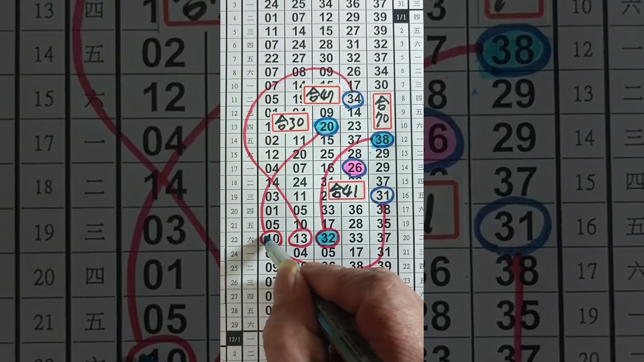 1月31日石敢東539版路分享僅供參考~謝謝