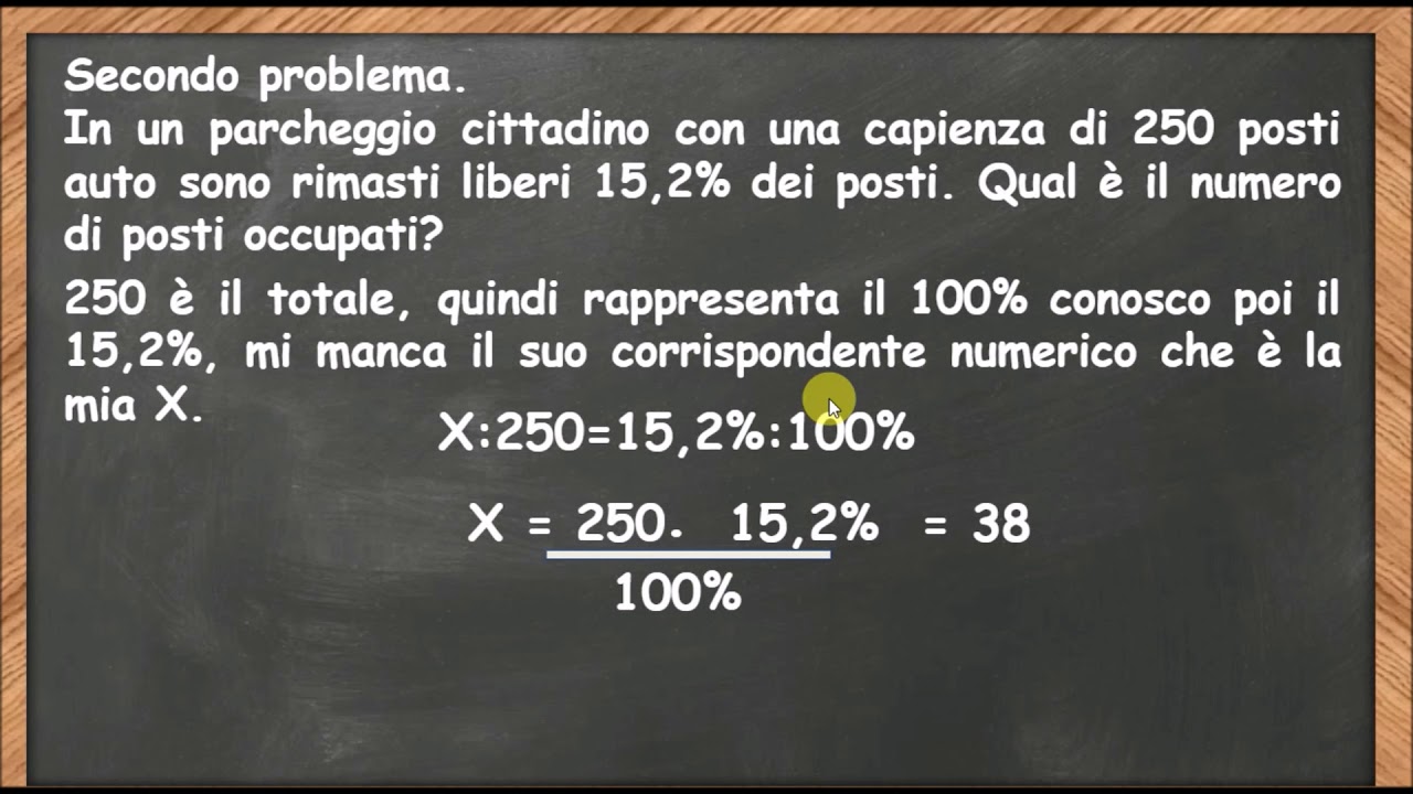 Come risolvere i Problemi con la Percentuale