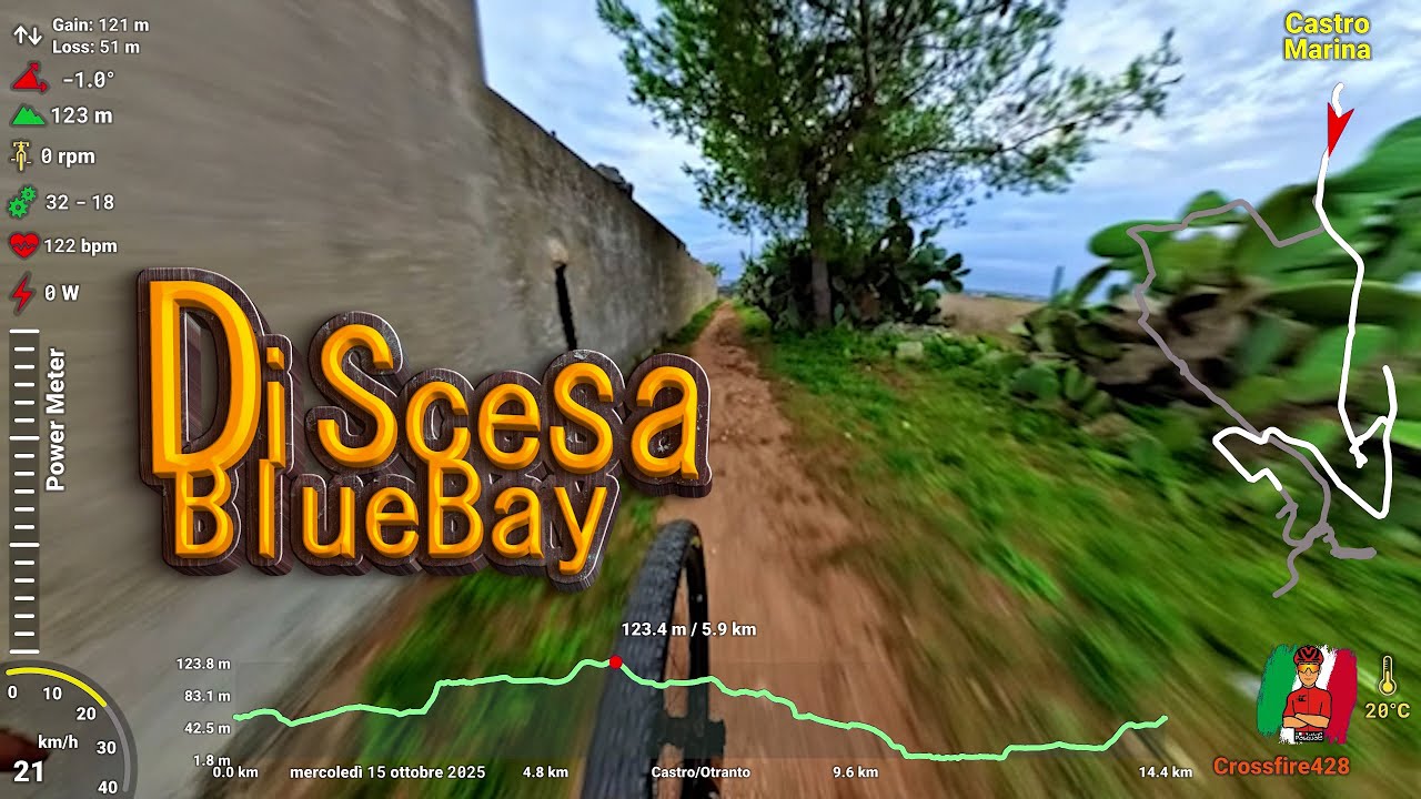MTB a Castro Marina: Avventura nel Salento 🌊🚵‍♂️