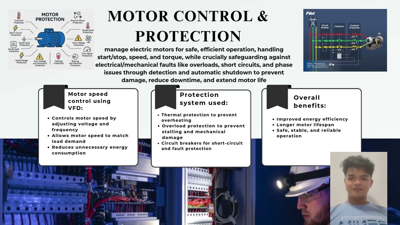 GROUP 7 PROJECT ASSIGNMENT KM30303 : Integrated Power System for a Remote Industrial Facility