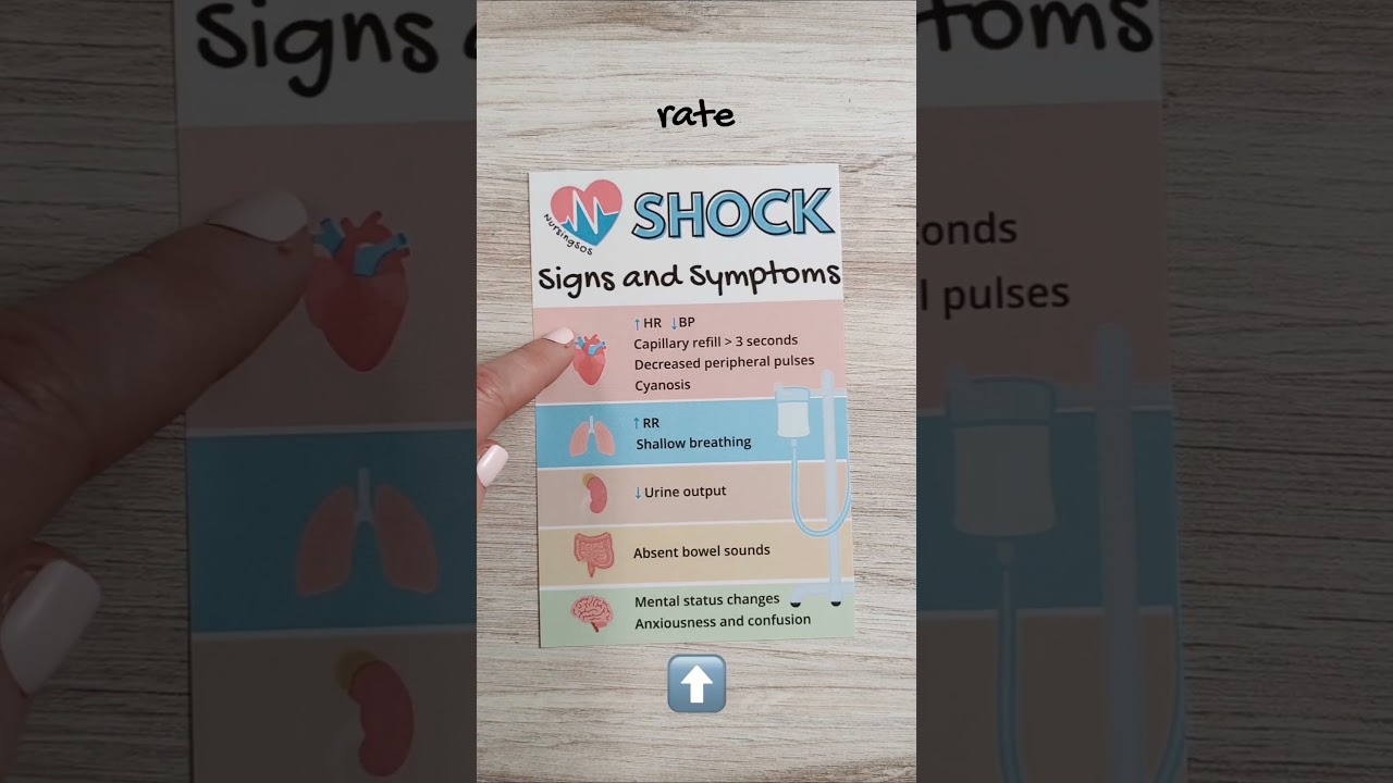 MUST-KNOW Signs and Symptoms of Shock for the NCLEX&reg;