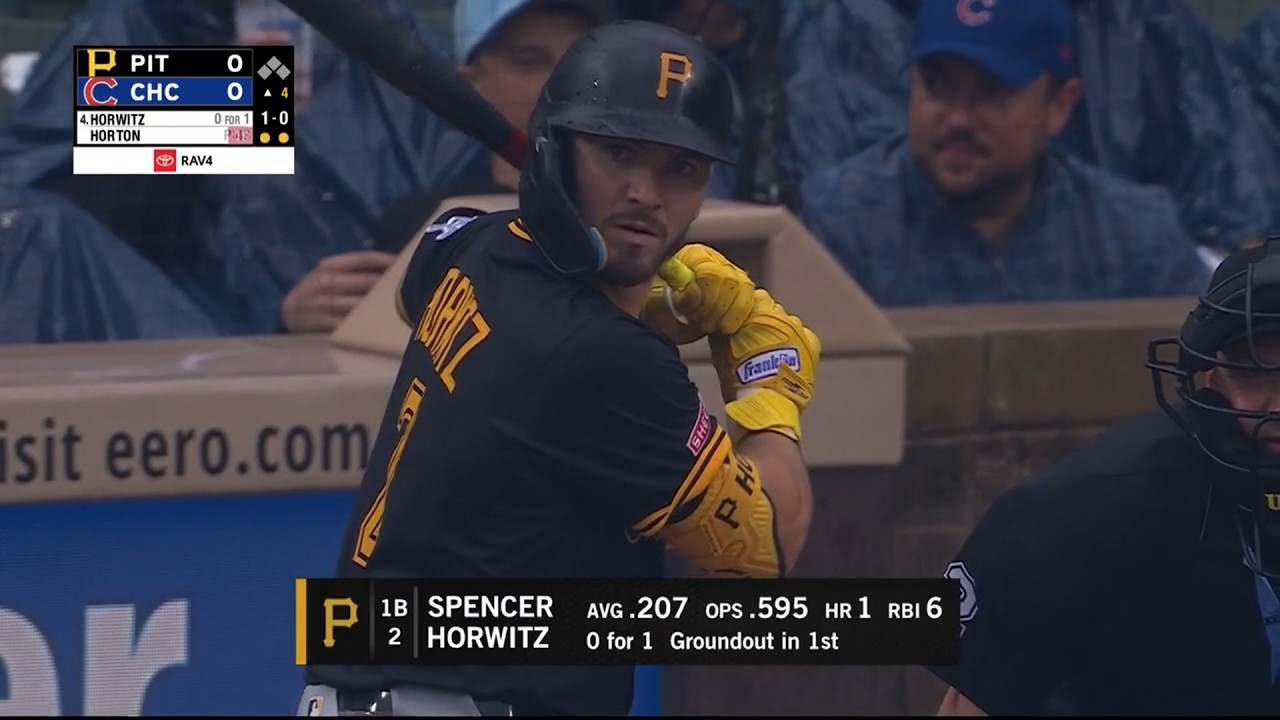2025시즌 PIT 스펜서 호위츠 안타모음 (99H)