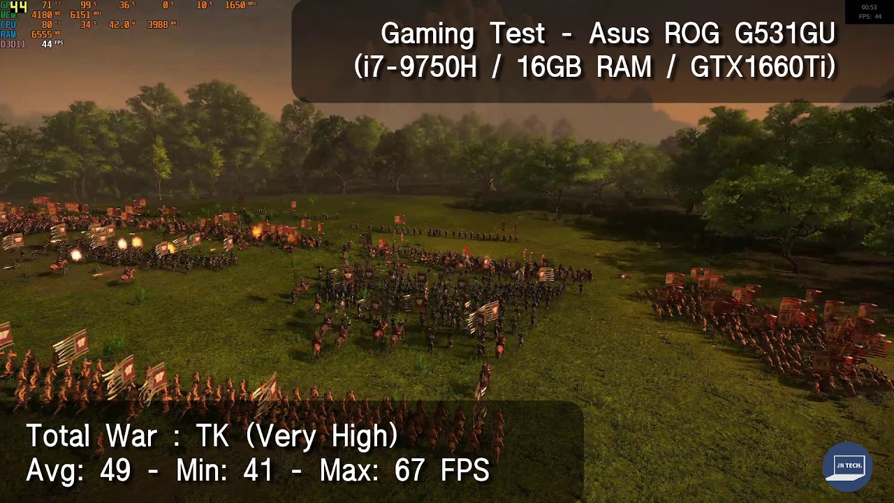 Asus ROG Strix G531GU - Gaming Test Total War TK