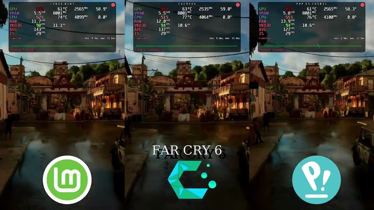 CachyOS vs. Pop!_OS COSMIC vs. Linux Mint: Who Wins?