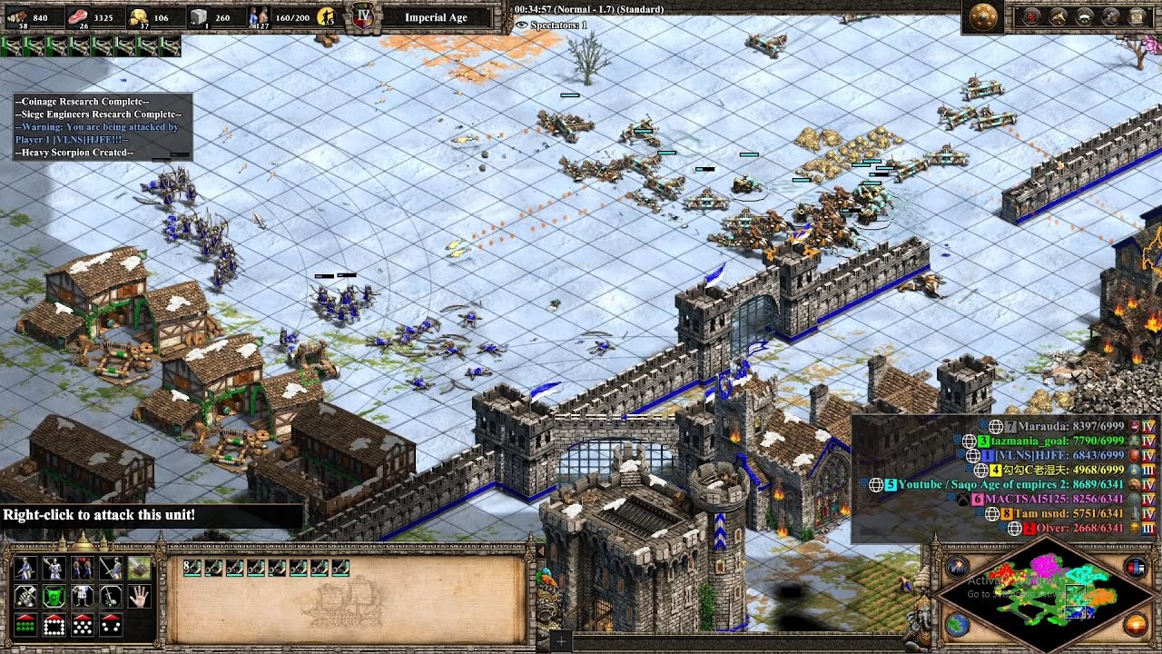 Could Malay Pocket Beat Celts 4vs4 Arena