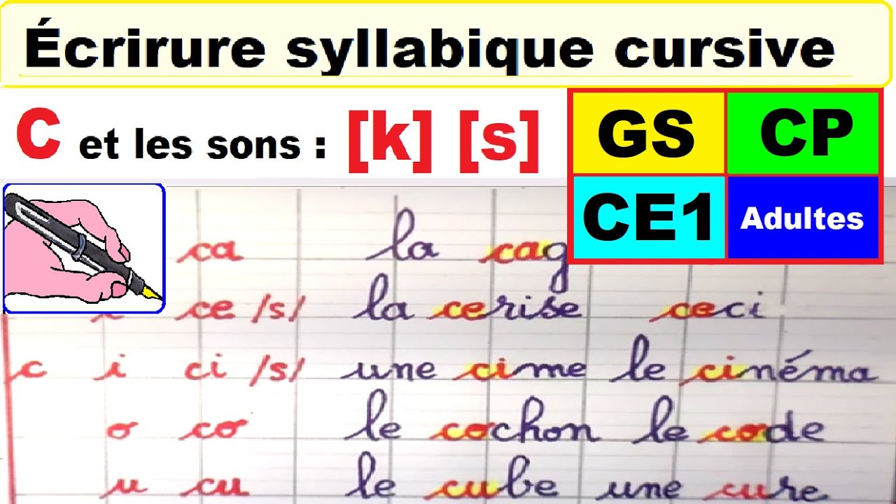 Cahier d’écriture : écrire les mots avec c [k] [s] en gs cp ce1 ce2 #23