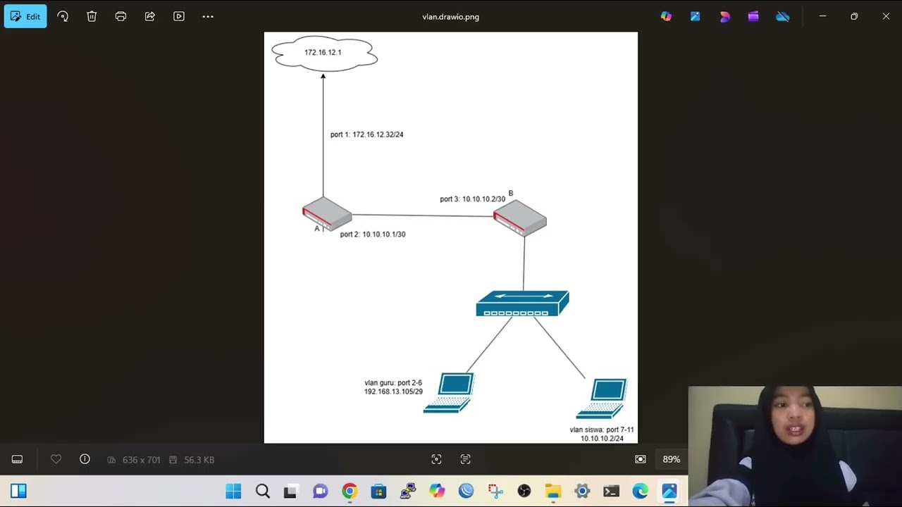 tugas menjelaskan mengenai virtual area network.