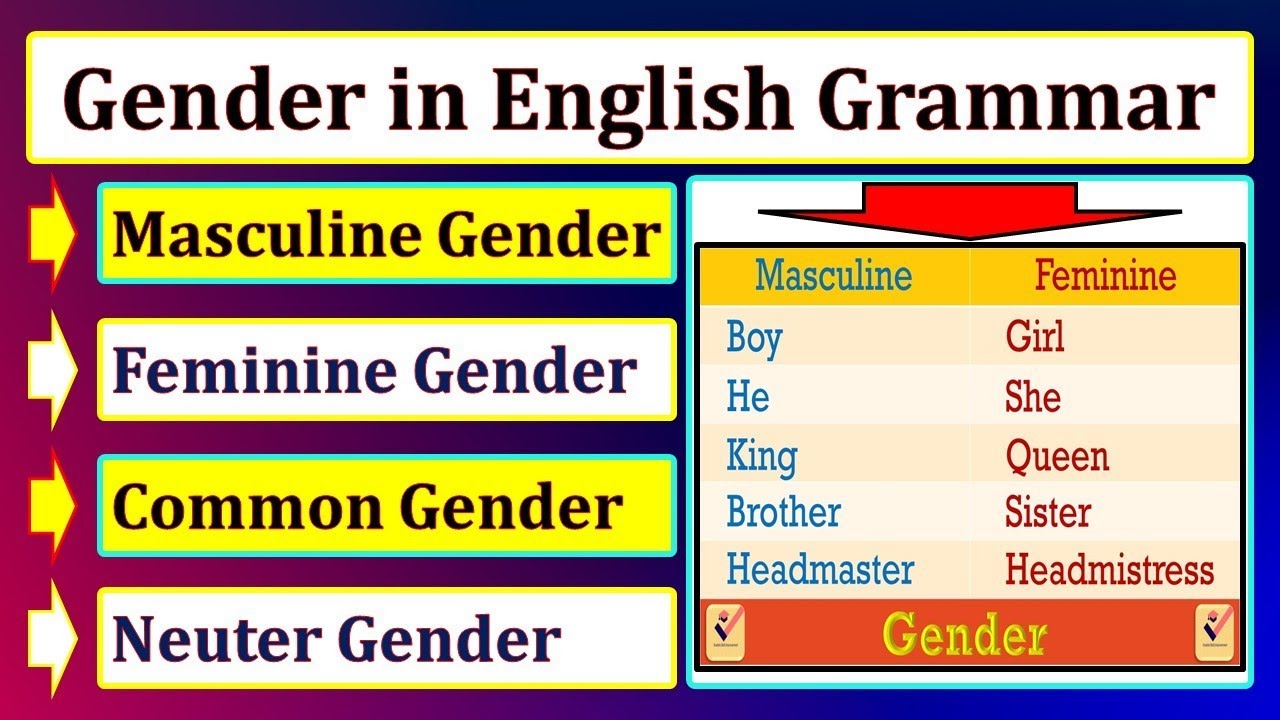 Gender in English Grammar | Masculine | Feminine | Common | Neuter | Vocabulary | Opposite words
