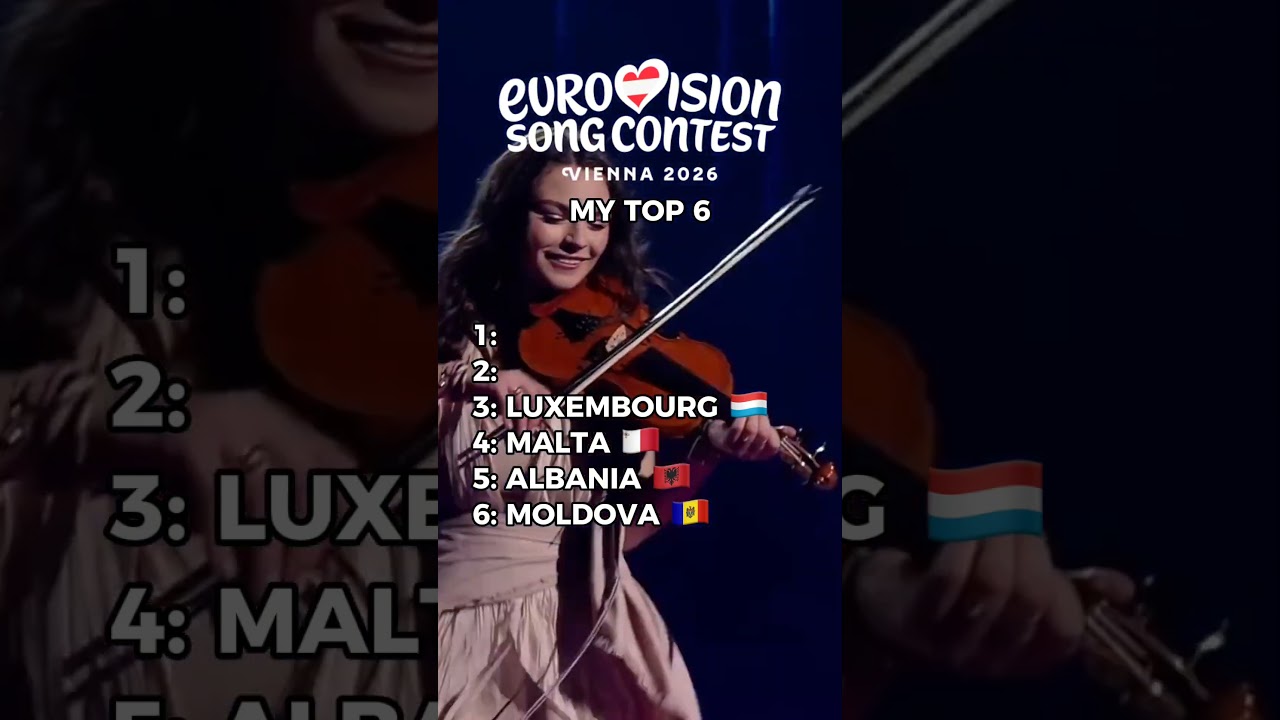Eurovision 2026 | My Top 6 (NEW: 🇺🇦) #eurovision #esc #esc2026