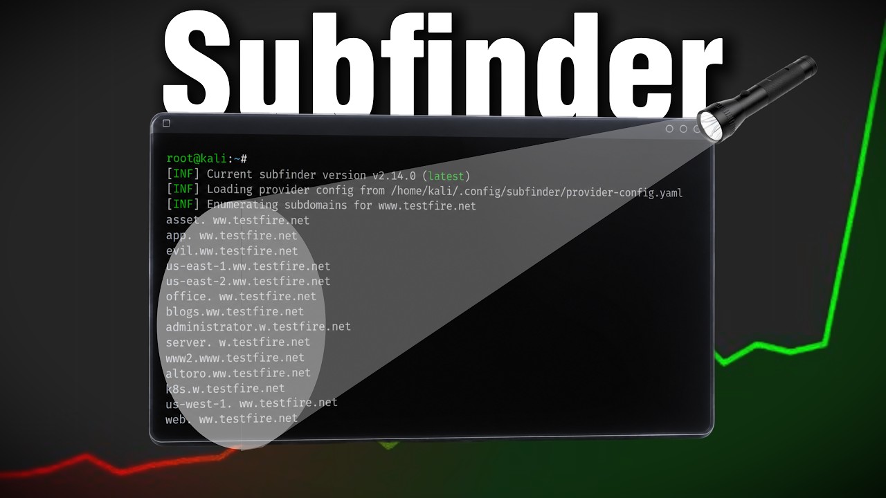 How to Use Subfinder to Find 80% More Targets
