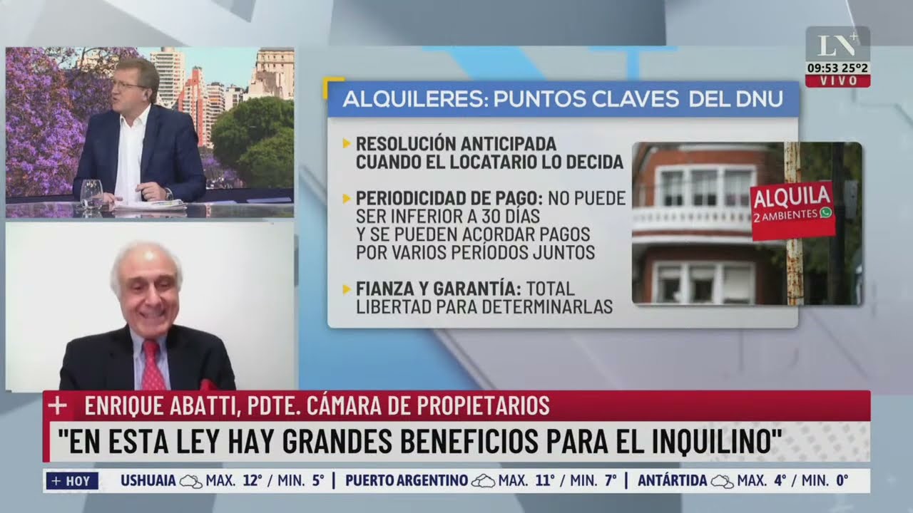 Alquileres: ¿Qué cambia a partir del DNU de Milei?