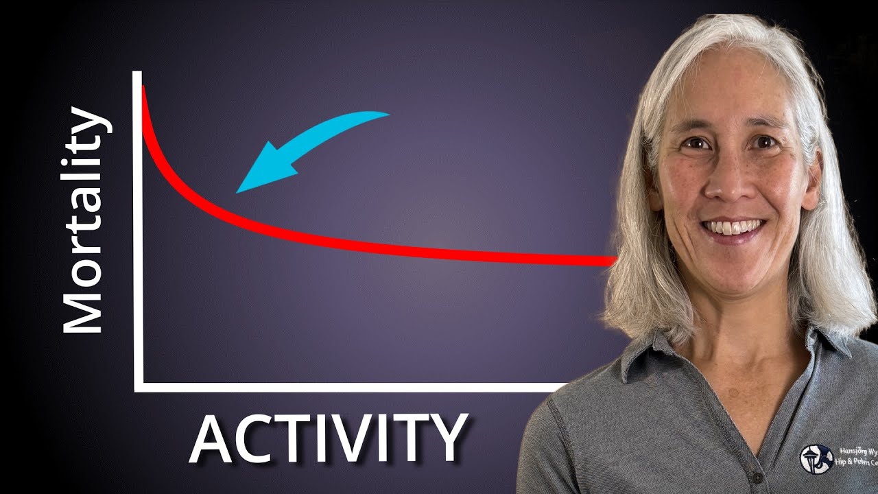 The MINIMUM activity to reduce mortality risk (it's not much!)