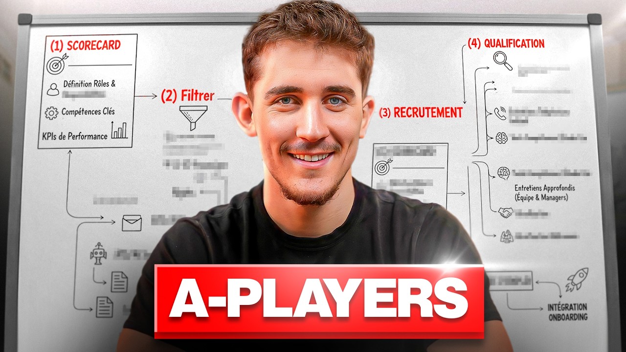 LES SECRETS DU RECRUTEMENT !