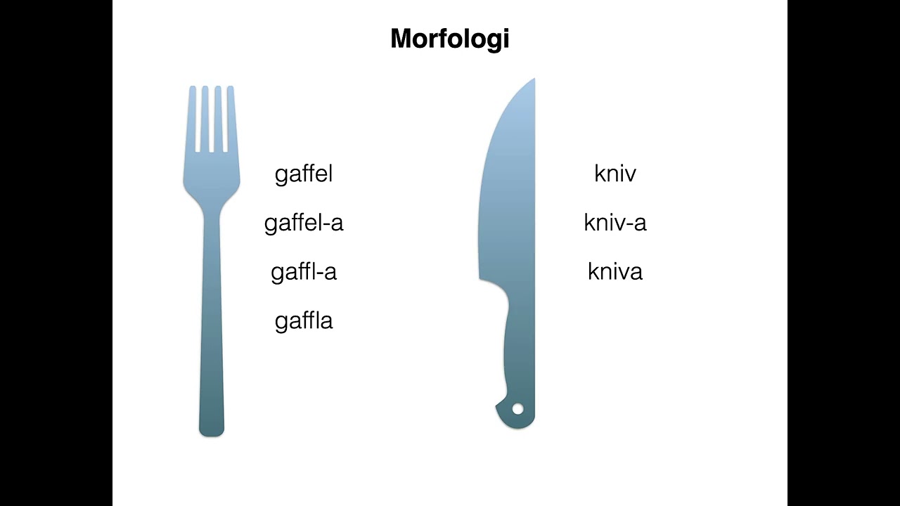 Morfologi - 4.2 Ord och morfologi (TIG053)