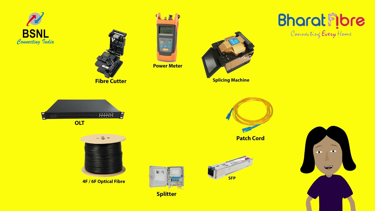 BSNL FTTH PARTNERSHIP REVENUE SHARING MODELS