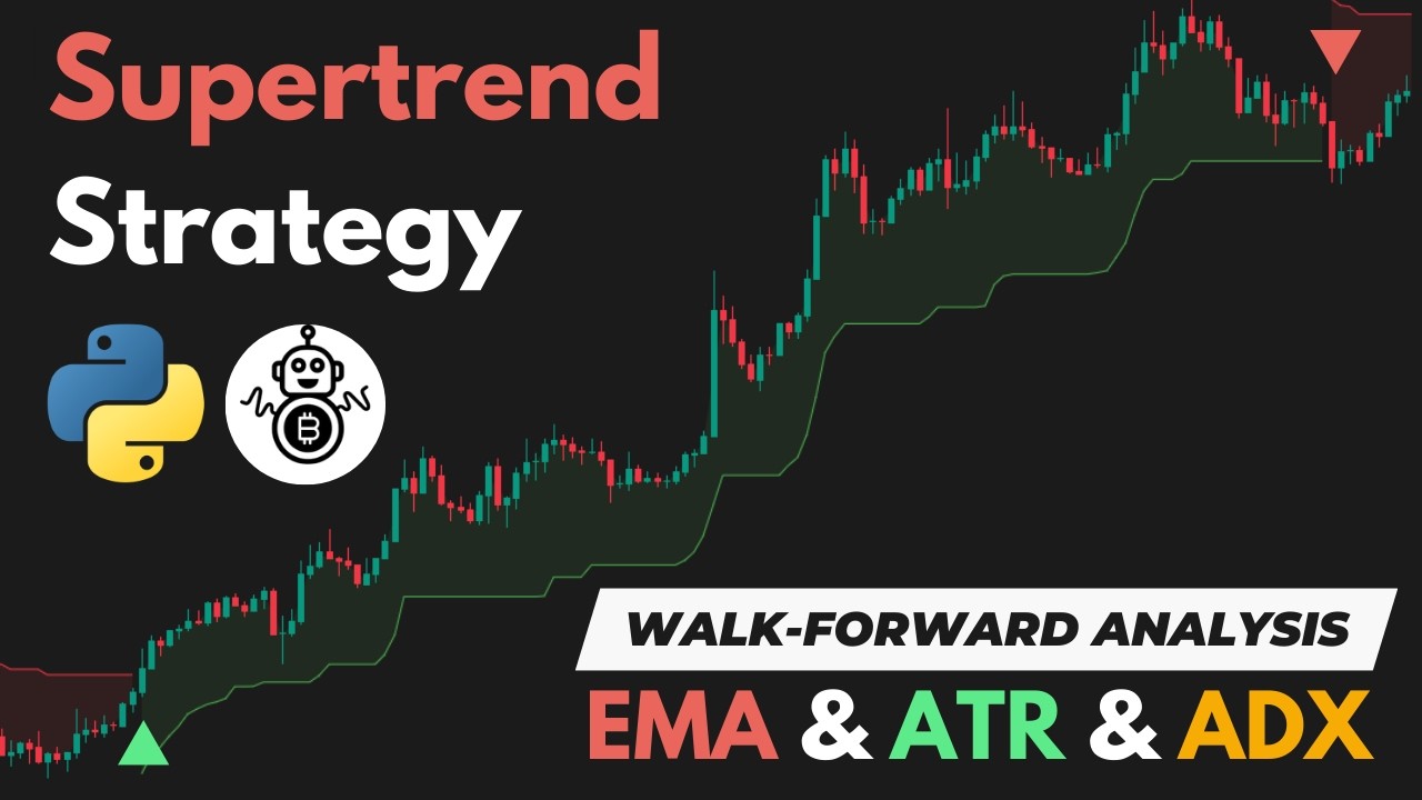 I Tested Supertrend + ATR + ADX&hellip; 184% Profit! (Full Strategy Breakdown)