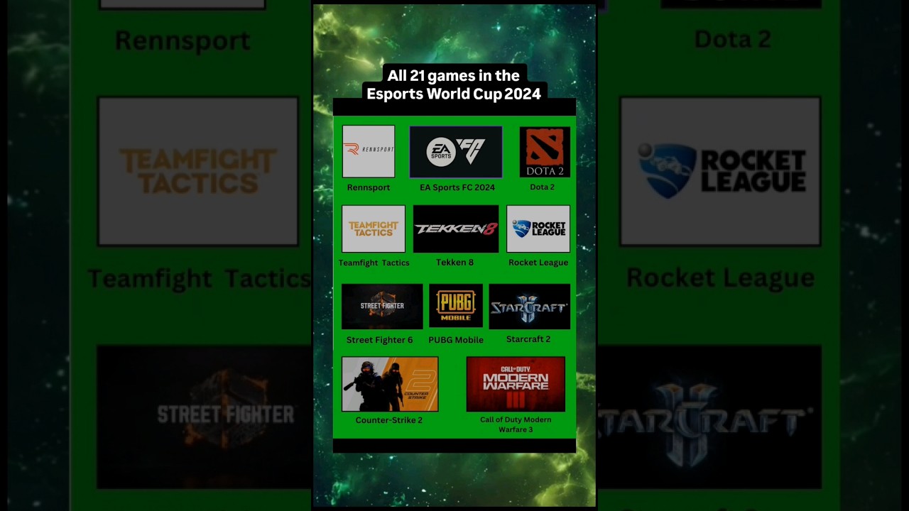 All 21 games in Esports World Cup 2024. 🌍. 