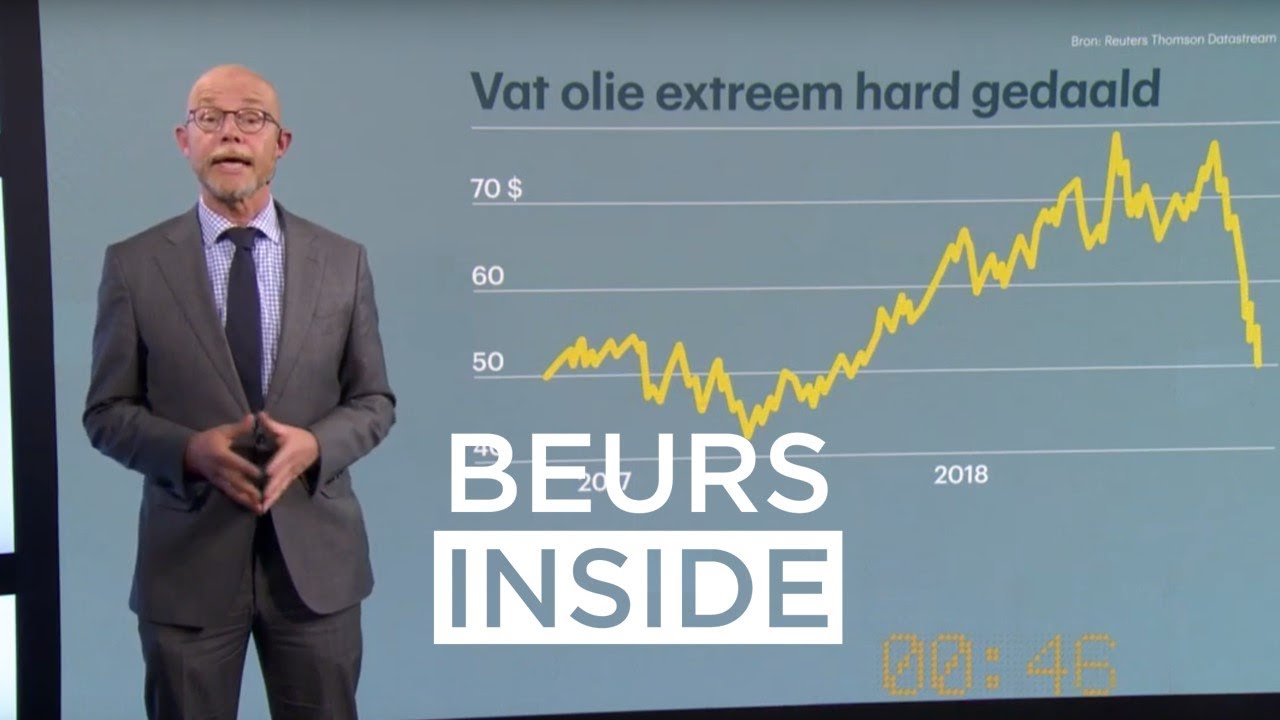 Pitch: Neem een tracker op olie - #BeursInside