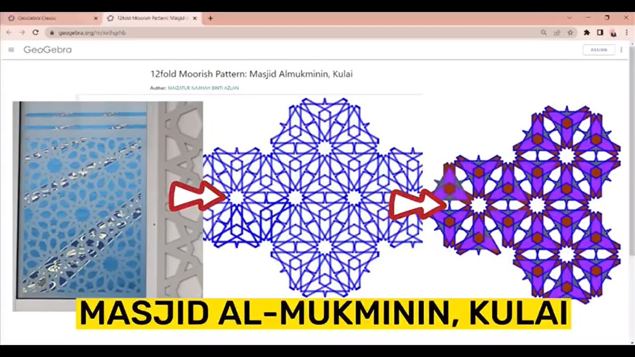 ISLAMIC GEOMETRY DESIGN USING GEOGEBRA: MASJID AL-MUKMININ, KULAI, JOHOR