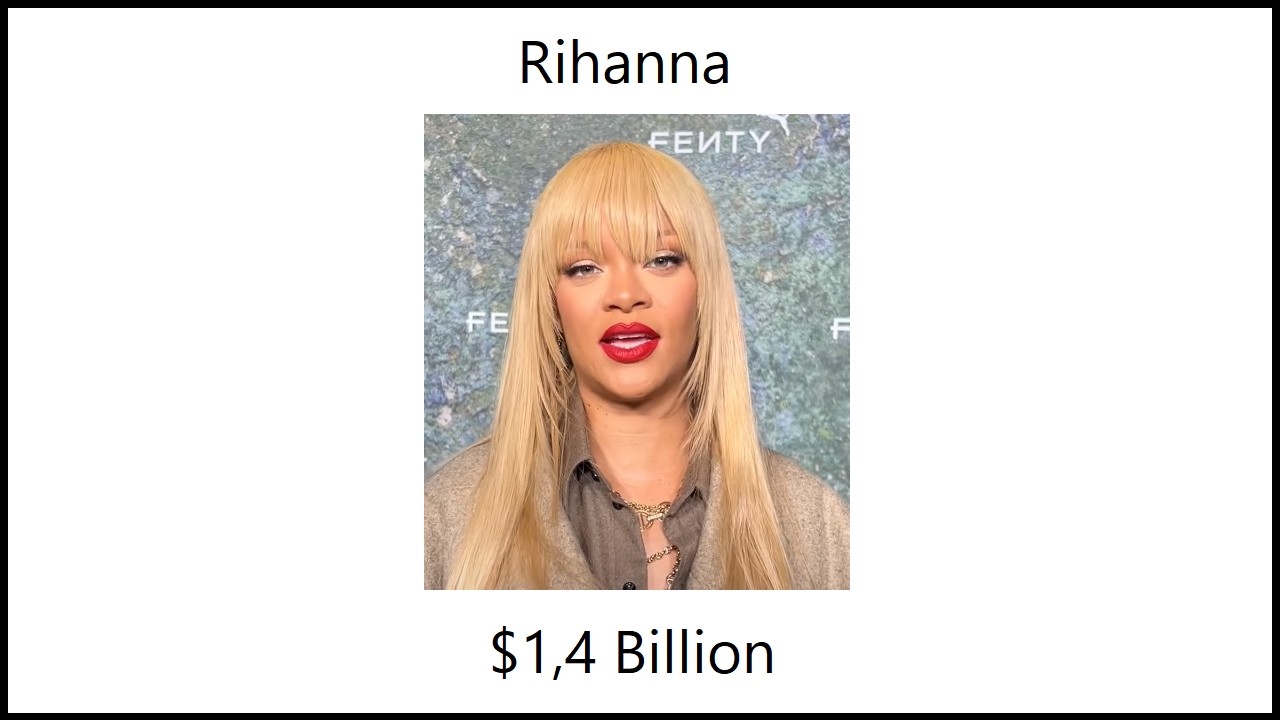 Richest singers in the world