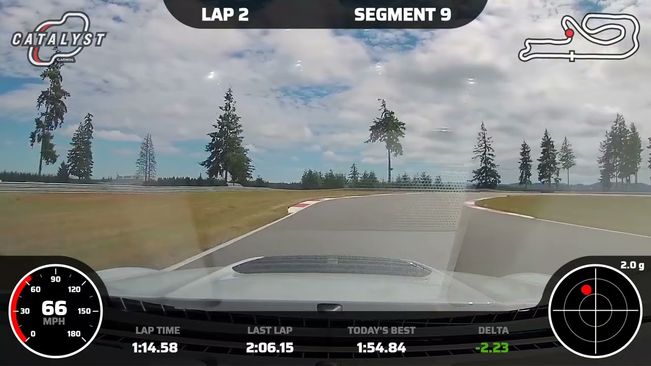 412GT500 @ The Ridge Motorsports Park w/Archetype Racing Aero!