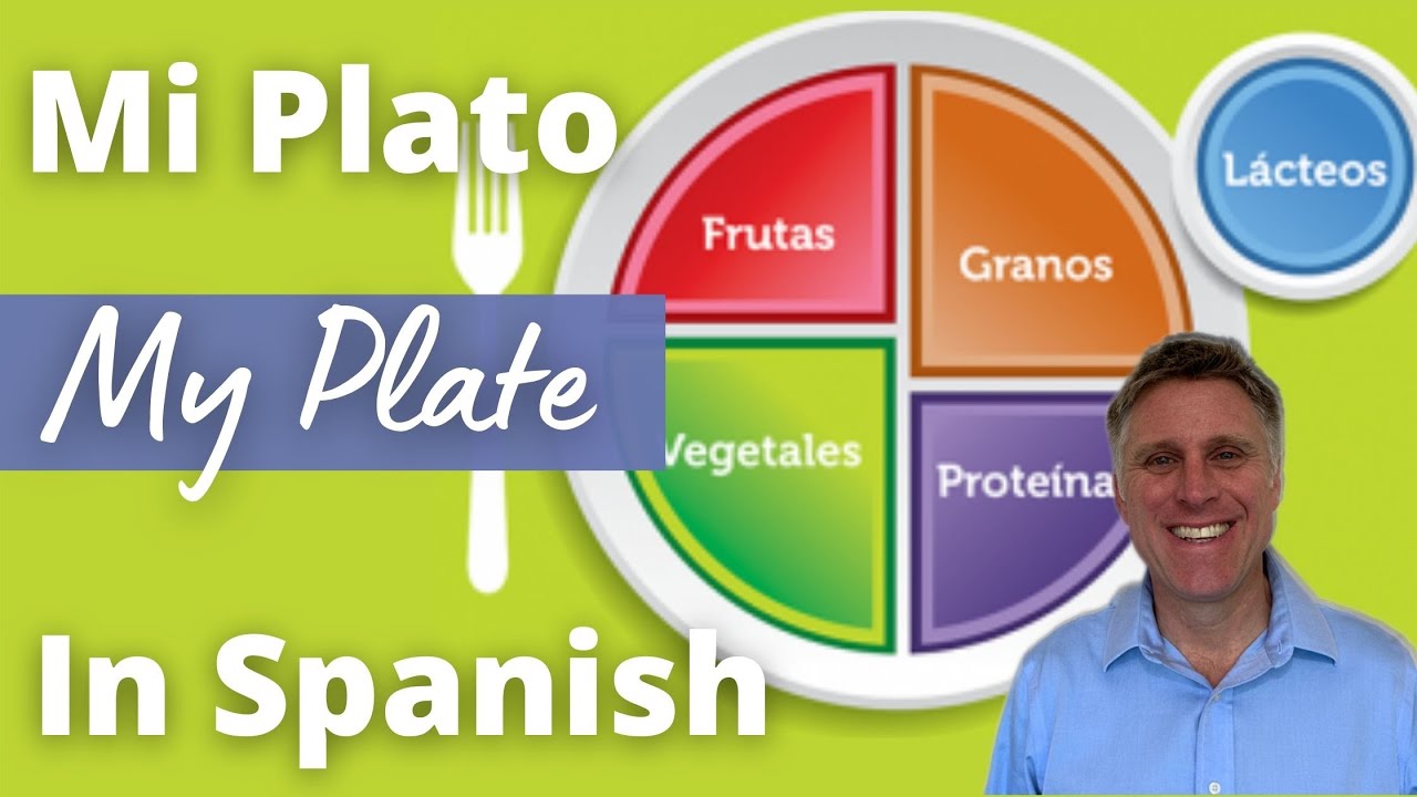 Mi Plato — Моя тарелка на испанском языке