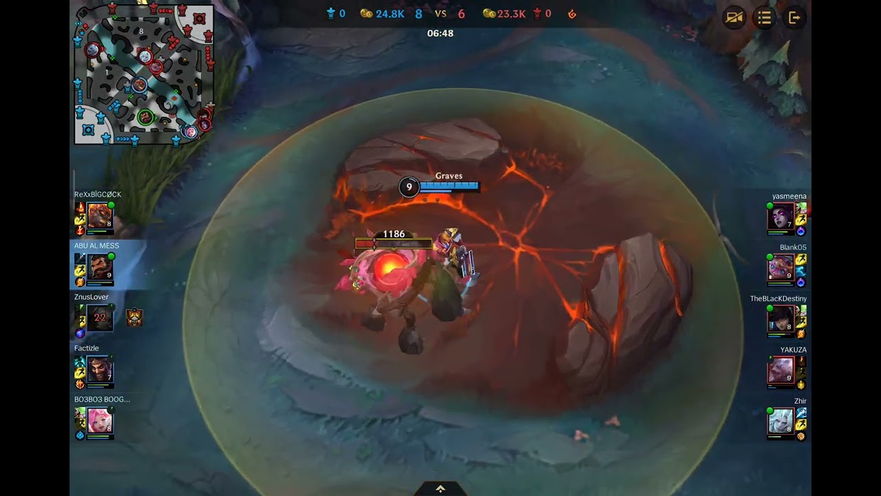 Road to master 