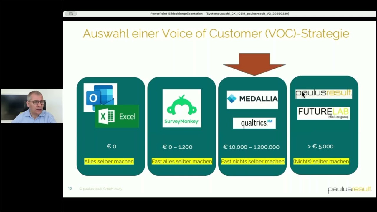 Die 7 h&auml;ufigsten Kostenfallen bei der CX Systemauswahl