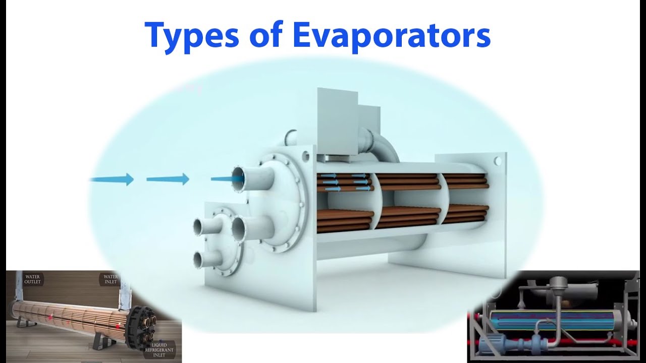 دورة تكييف مركزى (HVAC) 5- انواع المبخرات المستخدمة فى التكييف المركزى types of evaporators