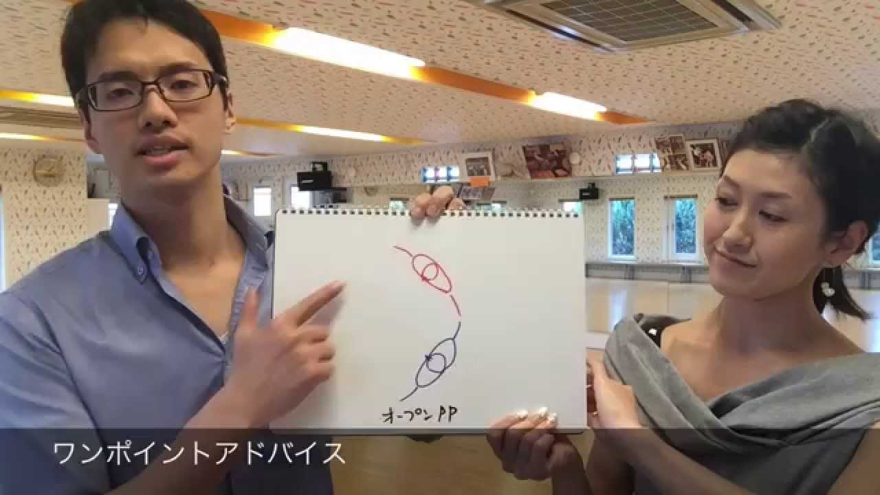 ルンバのステップ ニューヨーク to ライトサイドポジション 群馬県の社交ダンス教室
