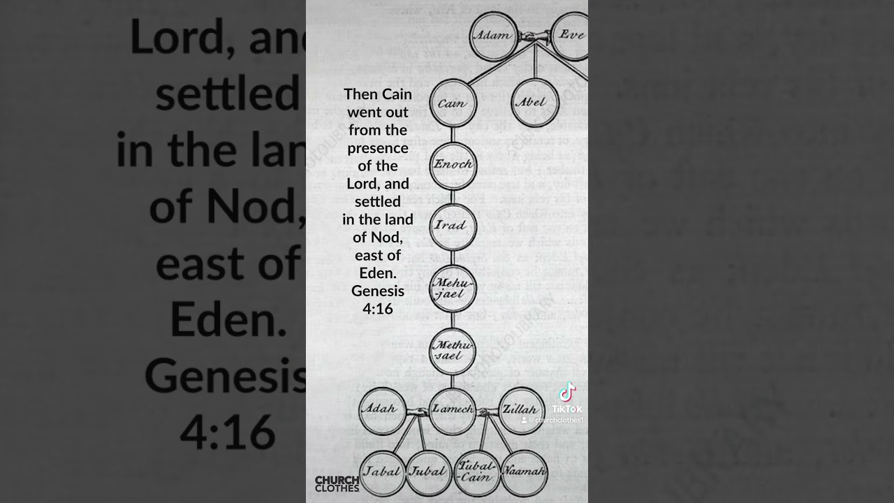 The Story in the Lineage of Cain